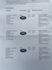 Land Rover Range Rover Evoque 2.2 SD4 Prestige 4WD Euro 5 (s/s) 5dr 5dr Manual 2013