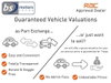 Citroen DS3 1.6 VTi DStyle Auto Euro 5 3dr 3dr Automatic 2026