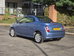 Nissan Micra C+C 1.6 Essenza Convertible 2dr Petrol Automatic (175 g/km, 109 bhp) 2dr Automatic 2006