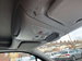 Peugeot Partner 1.5 BlueHDi 1000 Professional Standard Panel Van SWB Euro 6 (s/s) 5dr 5dr Manual 2021