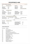 Porsche 911 3.0T 991 Carrera S PDK Euro 6 (s/s) 2dr 2dr Automatic 2026