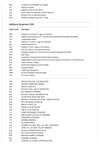 Porsche Taycan Performance Plus 93.4kWh 4S Cross Turismo Auto 4WD 5dr (11kW Charger) 5dr Automatic 2026