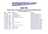 BMW 3 Series 318i SE Touring Tiptronic auto 5dr Automatic 2026