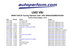BMW 3 Series 318i SE Touring Tiptronic auto 5dr Automatic 2002