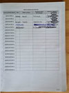Harley-Davidson VR 1130 SCA V-Rod 0dr Manual 2026