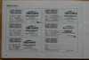 Porsche 911 3.4 996 Carrera 2 2dr 2dr Manual 2026