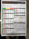 Honda CR-V 1.6 i-DTEC SE SUV 5dr Diesel Manual Euro 5 (s/s) (120 ps) 5dr Manual 2026