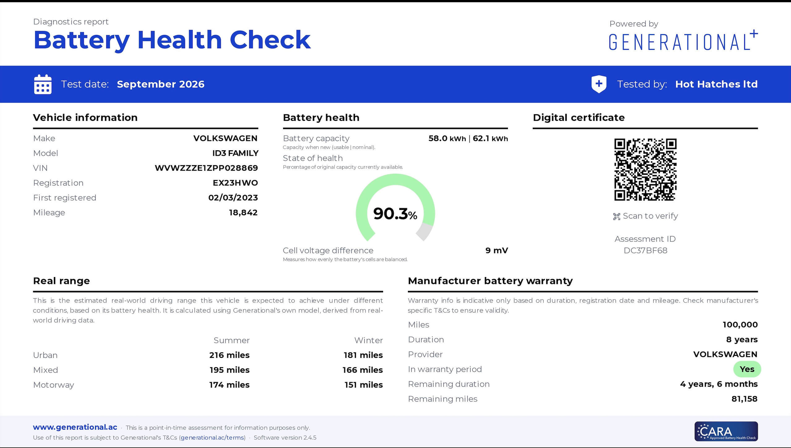 Volkswagen ID.3 Pro Performance 58kWh Family Hatchback 5dr Electric Auto (204 ps) 5dr Automatic 2026