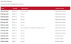 Volkswagen Touran 1.6 TDI BlueMotion Tech SE MPV 5dr Family 7 Seat Diesel DSG AUTO in Fantastic Condition Ultra Low Mileage Full Service History & Great Value For Money 5dr Automatic 2026
