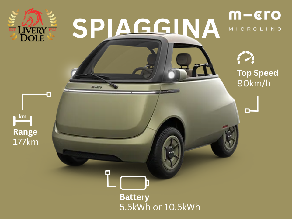 Micro Microlino