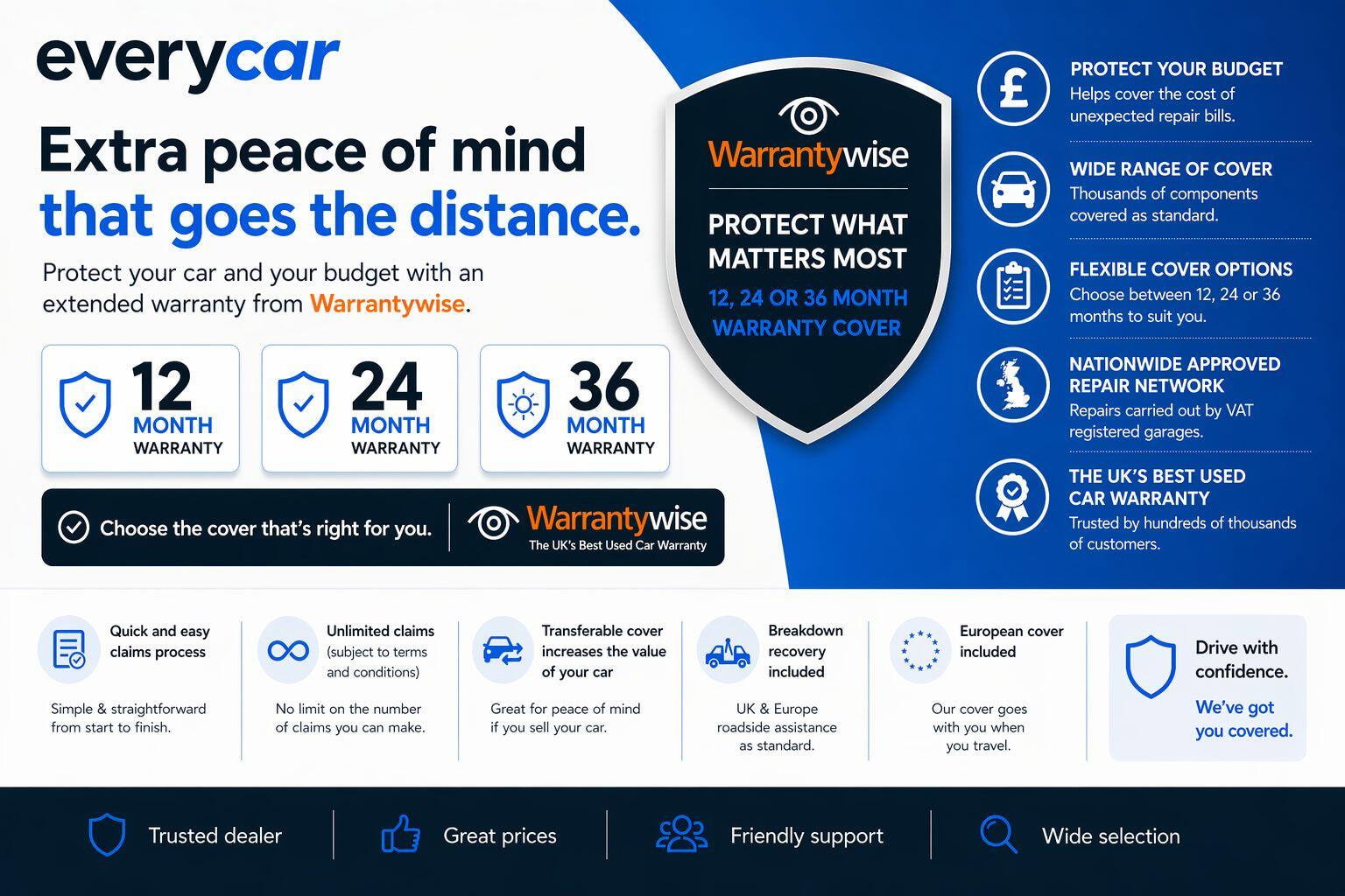 MINI Clubman 1.5 Cooper Sport Steptronic Euro 6 (s/s) 6dr 6dr Automatic 2026