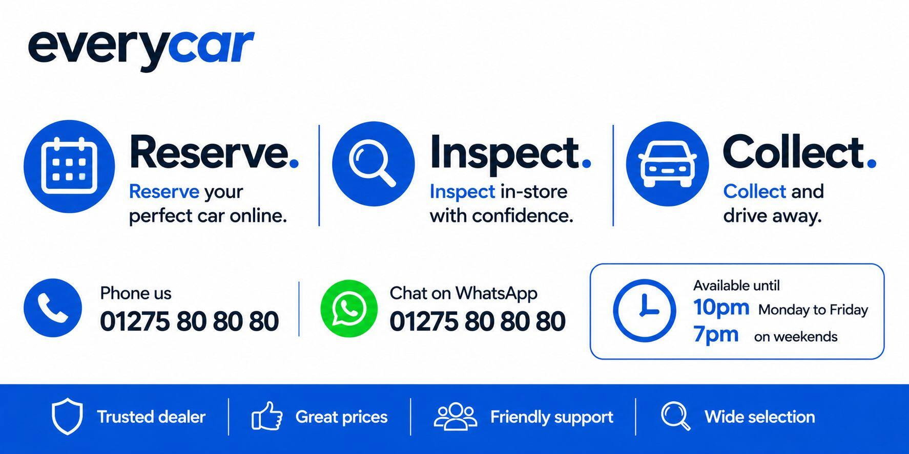 MINI Hatch 1.5 Cooper Euro 6 (s/s) 3dr 3dr Manual 2026