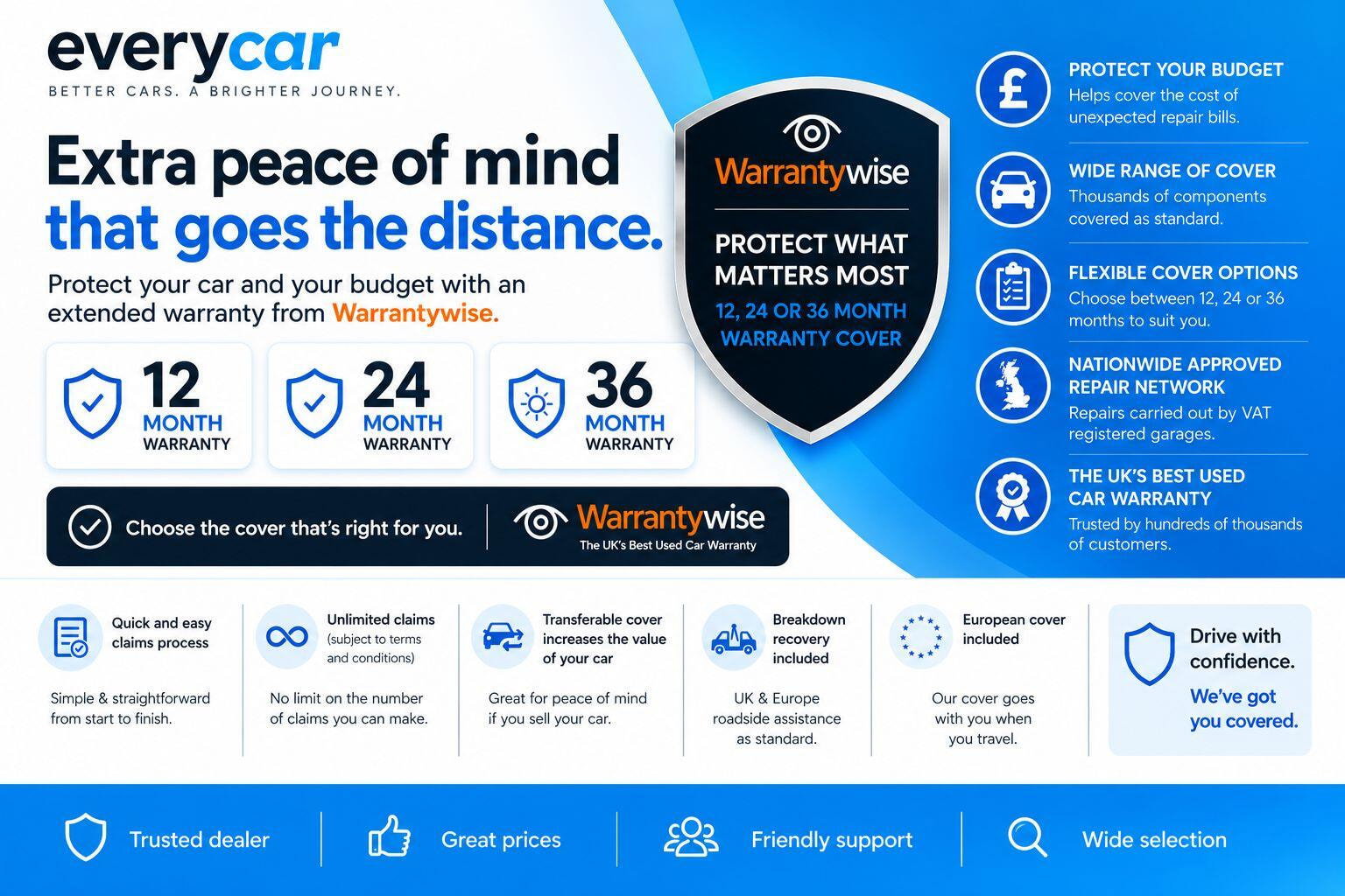 Volkswagen Beetle 2.0 TDI Sport Euro 5 3dr 3dr Manual 2026