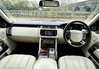Land Rover Range Rover 4.4 SD V8 Autobiography Auto 4WD Euro 6 (s/s) 5dr 5dr Automatic 2026