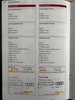 Audi A1 1.4 TFSI Sport Euro 5 (s/s) 3dr 3dr Manual 2011