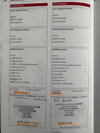 Audi A1 1.4 TFSI Sport Euro 5 (s/s) 3dr 3dr Manual 2026