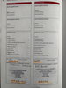 Audi A1 1.4 TFSI Sport Euro 5 (s/s) 3dr 3dr Manual 2011