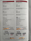 Audi A1 1.4 TFSI Sport Euro 5 (s/s) 3dr 3dr Manual 2026