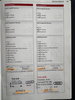 Audi A1 1.4 TFSI Sport Euro 5 (s/s) 3dr 3dr Manual 2011
