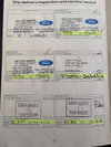 Ford Focus 1.6 TDCi Titanium X Euro 5 (s/s) 5dr 5dr Manual 2026