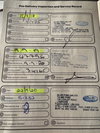 Ford Focus 1.6 TDCi Zetec Euro 5 (s/s) 5dr 5dr Manual 2026