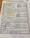 Ford Kuga 2.0 TDCi Titanium X Sport AWD Euro 6 (s/s) 5dr 5dr Manual 2026