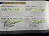 Hyundai I20 1.4 CRDi Comfort Euro 4 5dr 5dr Manual 2026