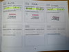 Nissan Qashqai 1.5 dCi Acenta 2WD Euro 6 (s/s) 5dr 5dr Manual 2026