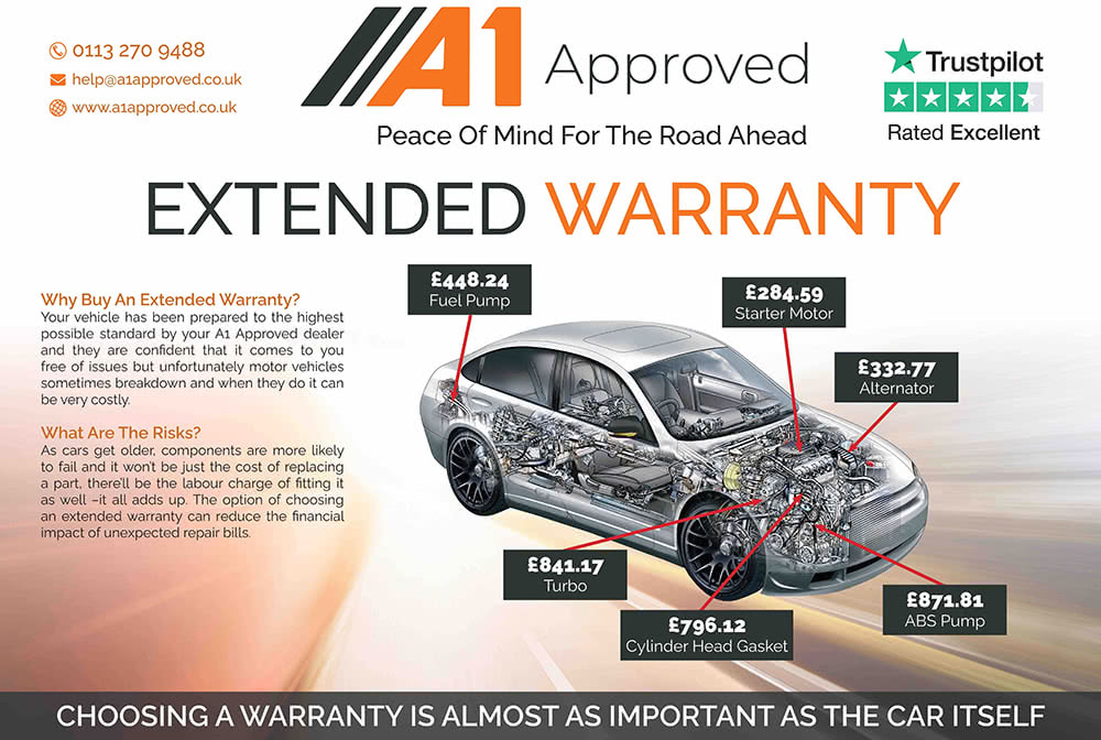 Cleveland Vehicle Sales Ltd warranty