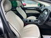 Ford Mondeo 2.0 TDCi Vignale Estate 5dr Diesel Manual Euro 6 (s/s) (180 ps) 5dr Manual 2016