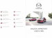 Mazda CX-5 2.0 SKYACTIV-G GT Sport Auto Euro 6 (s/s) 5dr 5dr Automatic 2022