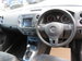 Volkswagen Tiguan 2.0 TDI BlueMotion Tech Match Edition SUV 5dr Diesel DSG 4WD Euro 6 (s/s) (150 ps) 5dr Automatic 2016