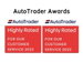 Audi A1 1.0 TFSI 30 Citycarver 5dr Petrol Manual Euro 6 (s/s) (110 ps) 5dr Manual 2021