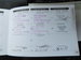 Hyundai IX20 1.4 Blue Drive SE 5dr 5dr Manual 2017
