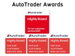 Suzuki SX4 S-Cross 1.4 Boosterjet 48V Hybrid SZ-T 5dr 5dr Manual 2021