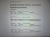 Suzuki Vitara 1.4 Boosterjet 48V Hybrid SZ-T 5dr 5dr Manual 2026