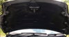 Ford Focus ZETEC TDCI 5dr Manual 2026