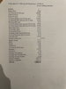 Lancia Fulvia 1.3 2dr Manual Invalid Date