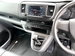 Peugeot Expert 2.0L Professional Premium L1 MWB Blue HDi Diesel Manual Euro 6 (142 bhp) 6dr Manual 2022
