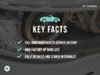 BMW 1 Series M 2dr Manual 2026