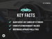 Porsche Macan 2.0T SUV 5dr Petrol PDK 4WD Euro 6 (s/s) (245 ps) 5dr Automatic 2019