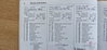 Vauxhall Mokka 1.6 CDTi SE Auto 2WD Euro 6 5dr 5dr Automatic 2026