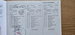 Vauxhall Mokka 1.6 CDTi SE Auto 2WD Euro 6 5dr 5dr Automatic 2016