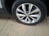 Volkswagen T-Roc 1.5 TSI EVO Design Euro 6 (s/s) 5dr 5dr Manual 2026