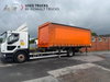 RENAULT TRUCKS Range d 18 WIDE 320 DEMOUNT DRAWBAR 0dr Automatic 2026