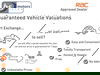Citroen DS3 1.6 VTi DStyle Auto Euro 5 3dr 3dr Automatic 2025