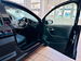 Volkswagen Polo S AC 5dr Manual 2015