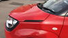 Suzuki Ignis 1.2L SZ3 DualJet SUV 5dr Petrol Manual Euro 6 (89 bhp) 5dr Manual 2025