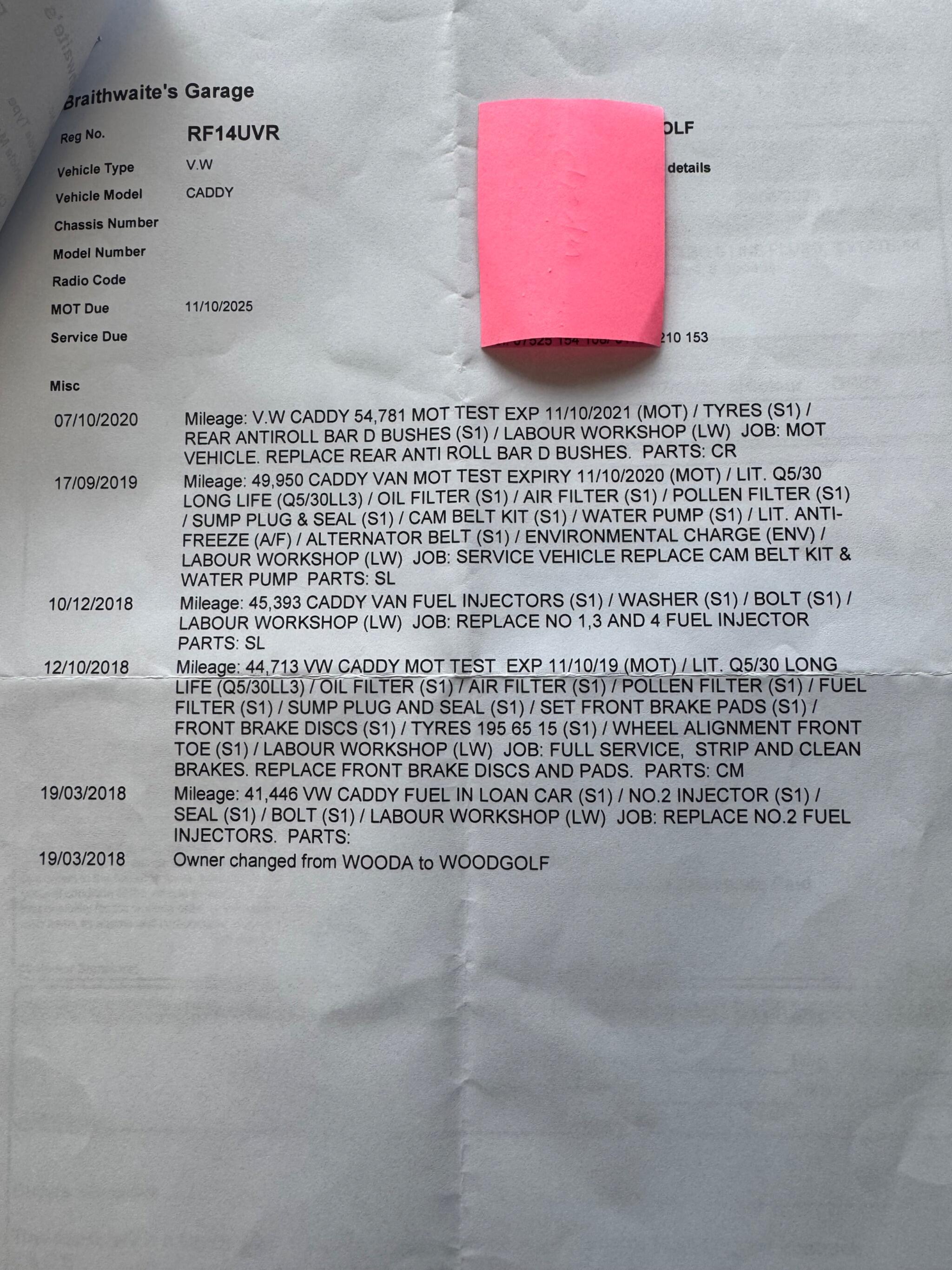 Volkswagen Caddy 1.6 TDI C20 Trendline L1 H1 4dr 4dr Manual 2014