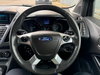 Ford Transit Connect 1.6 TDCi 200 Limited L1 H1 4dr 4dr Manual 2026